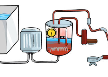 How Espresso Machines Work | Brew Espresso Espresso